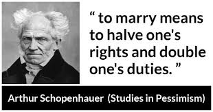 Arthur Schopenhauer on WOMEN, LOVE and MARRIAGE, Why He Gets It Wrong! mademanministries